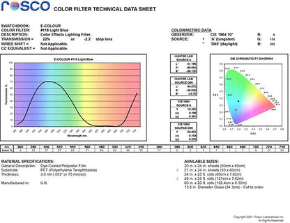 E118 Rosco E Colour - Light Blue