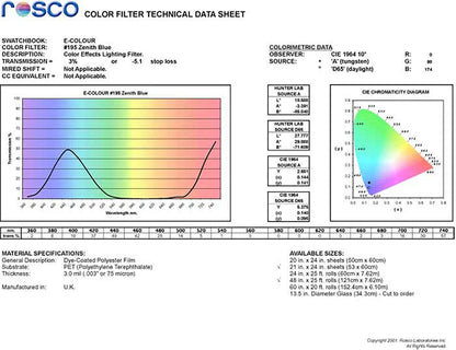 E195 Rosco E Colour - Zenith Blue