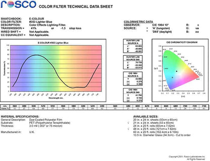 E353 Rosco E Colour - Lighter Blue Sheet