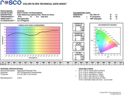 R3314 Rosco Cinegel - Tough 1/4 Minusgreen