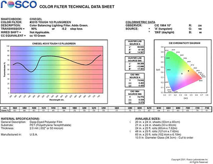 R3315 Rosco Cinegel - Tough 1/2 Plusgreen