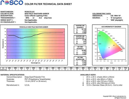 R302 Rosco Roscolux Supergel - Pale Bastard